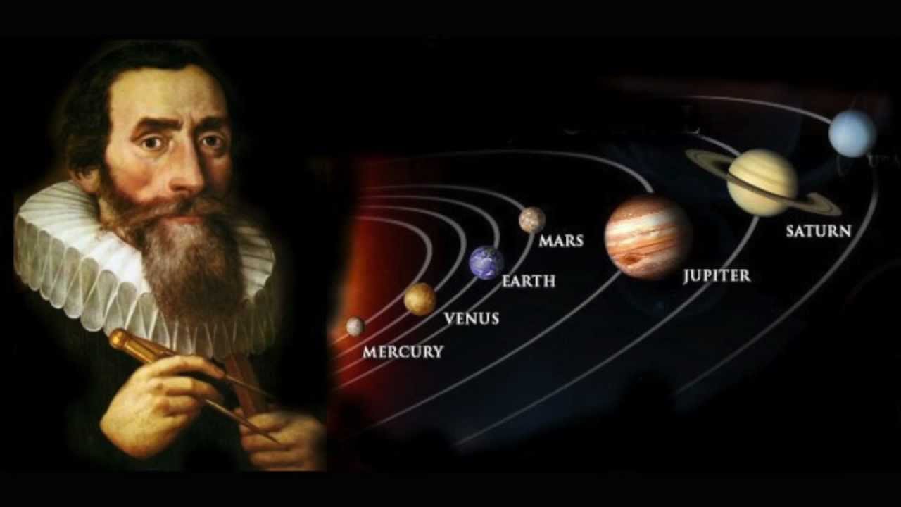 WHAT WOULD KRISHNA DO? : JOHANNES KEPLER(1571-1630), GERMAN ASTRONOMER AND MATHEMATICIAN IS KNOWN FOR THE LAWS OF PLANETARY MOTIONS. MAN CAN DESCRIBE MOTIONS OF PLANETS BUT CANNOT ACCOUNT FOR THE FORCE THAT INITIATED EARTH'S ROTATION AROUND ITS AXIS.