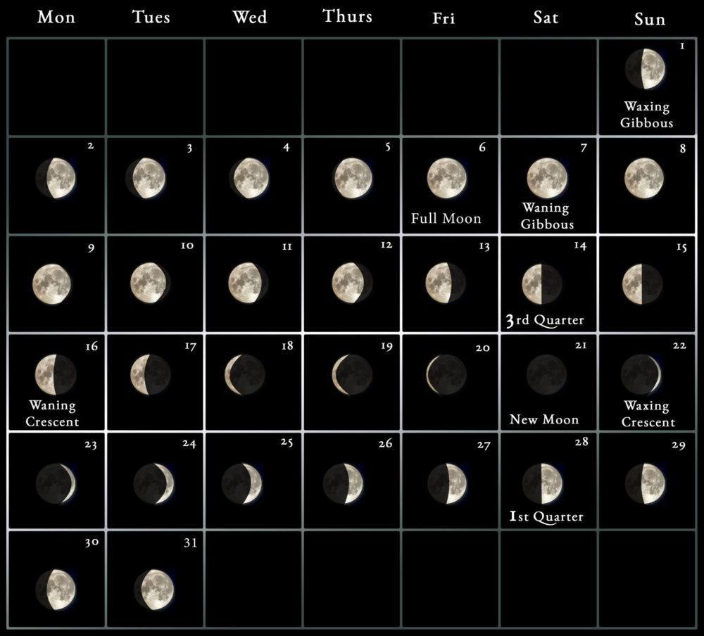 Сентября какая луна. Moon Calendar. Full Moon Stages. Waxing Crescent phase,. Gardening Moon Calendar.